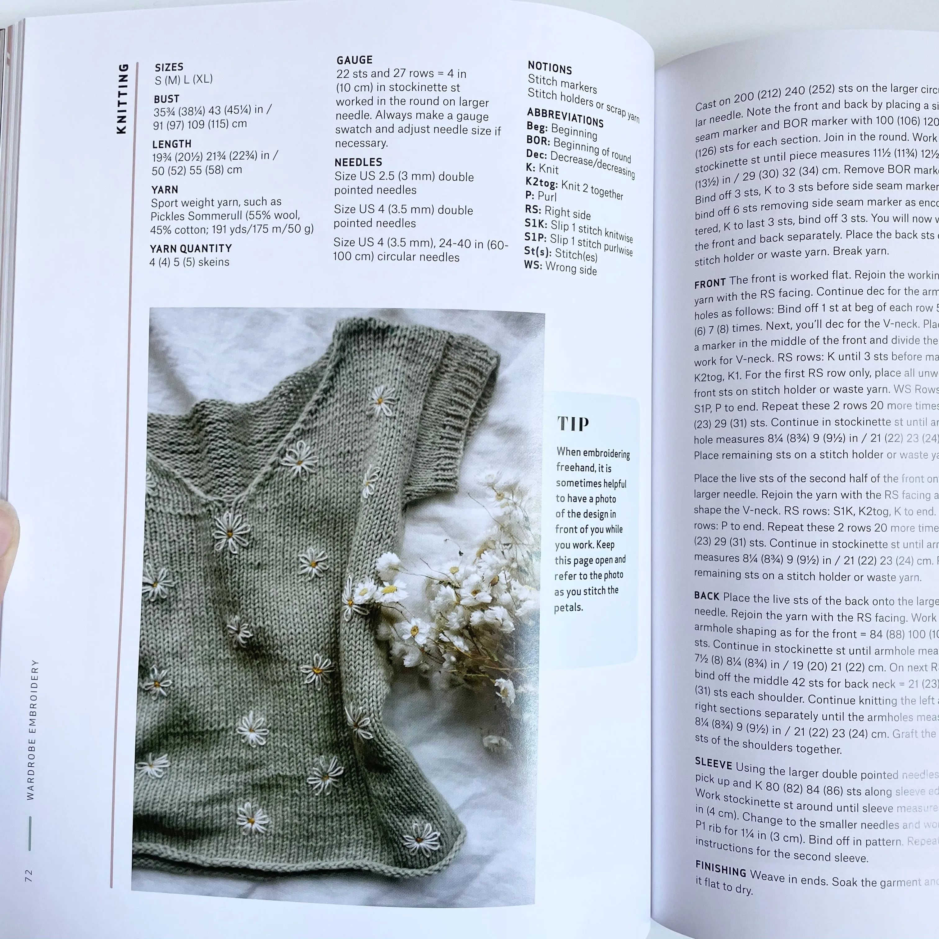 Wardrobe Embroidery - Warunee Bolstad
